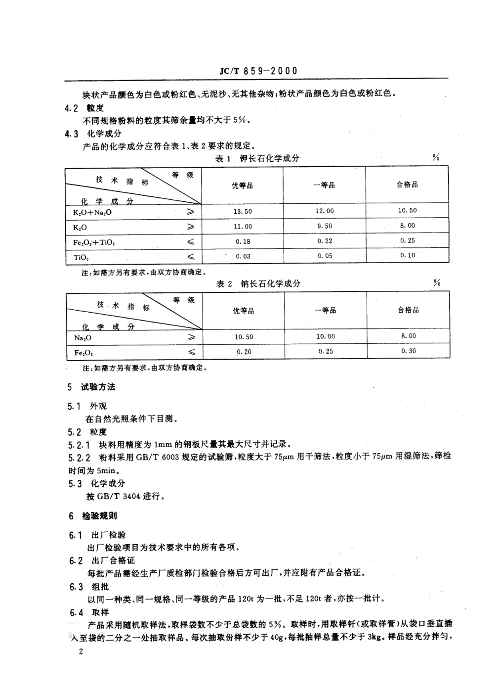 JCT 859-2000 长石-3 JCT 859-2000 长石-3