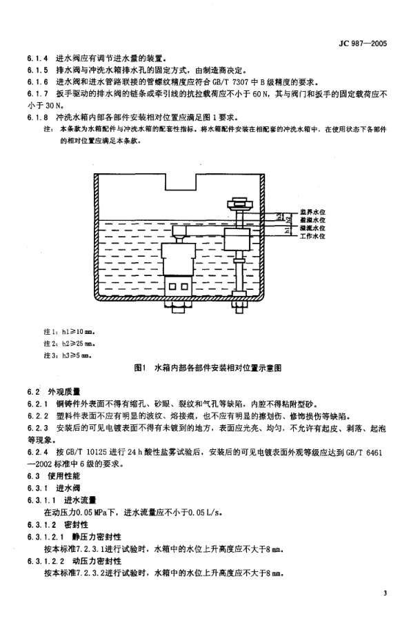JC 987-2005 便器水箱配件-4 JC 987-2005 便器水箱配件-4